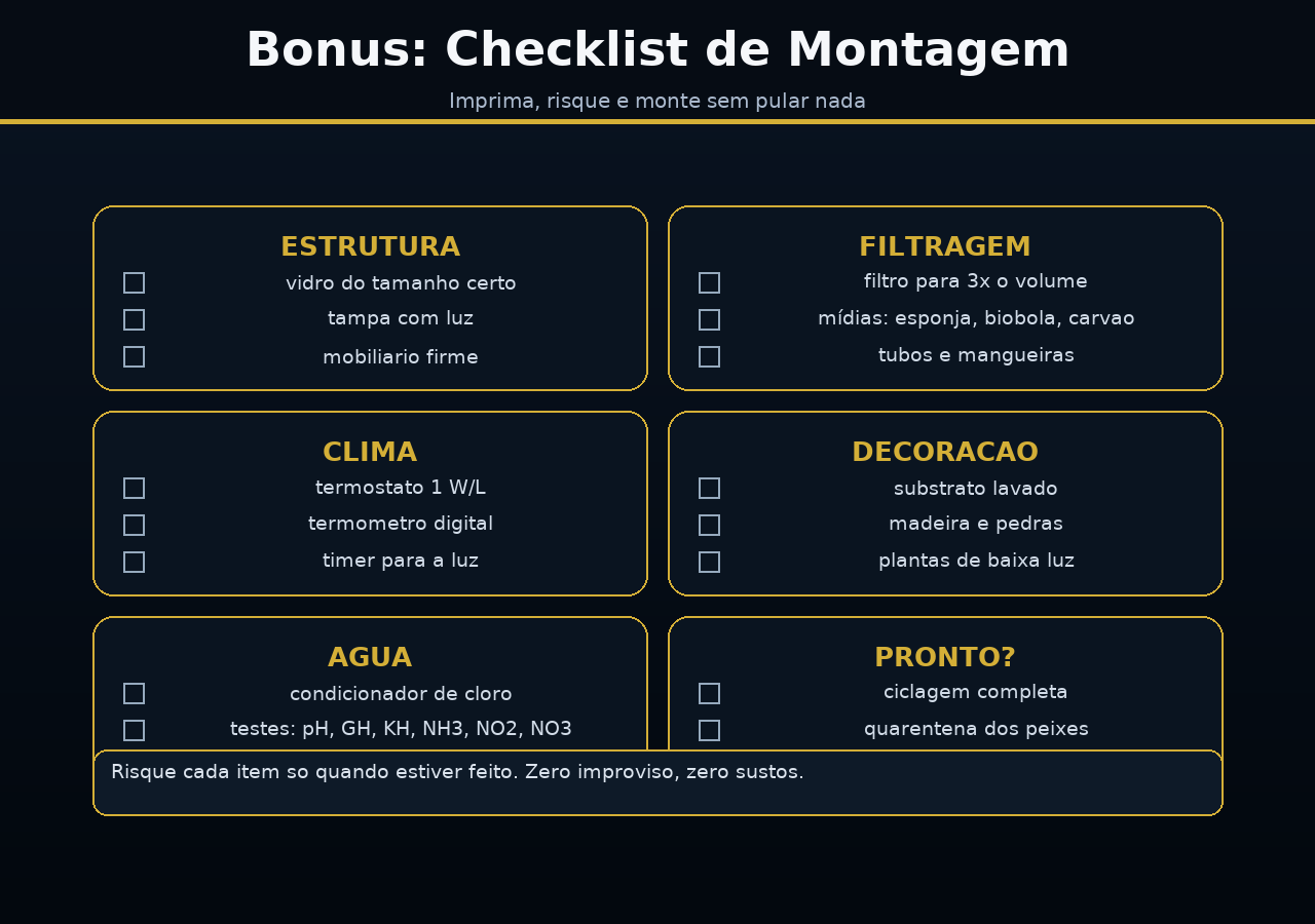 Checklist imprimível